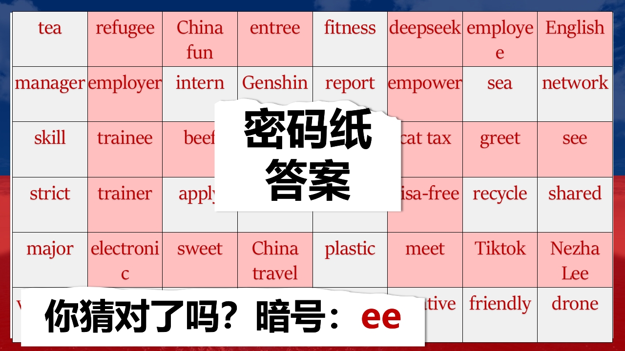 2025中职英语开学第一课之为什么学英语PPT课件29