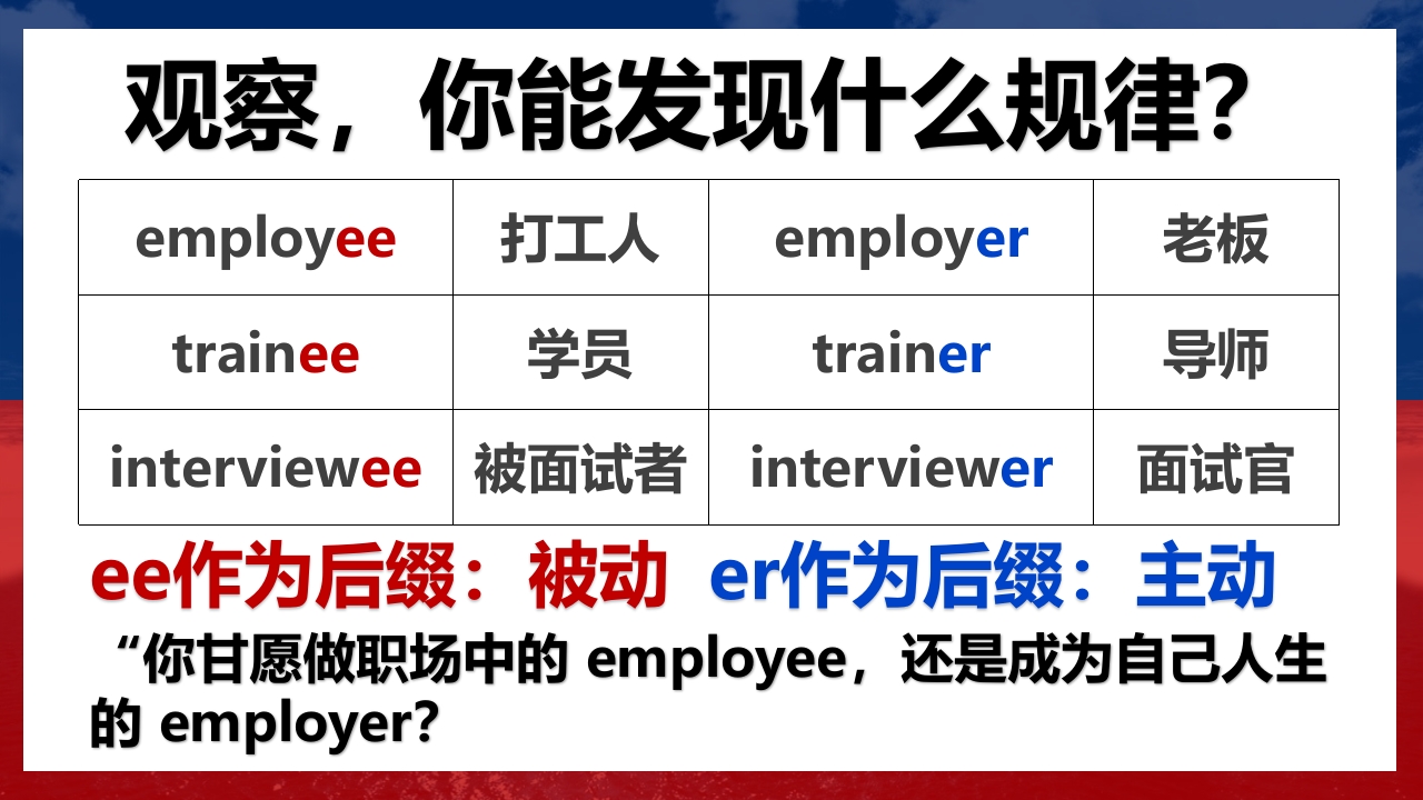 2025中职英语开学第一课之为什么学英语PPT课件30