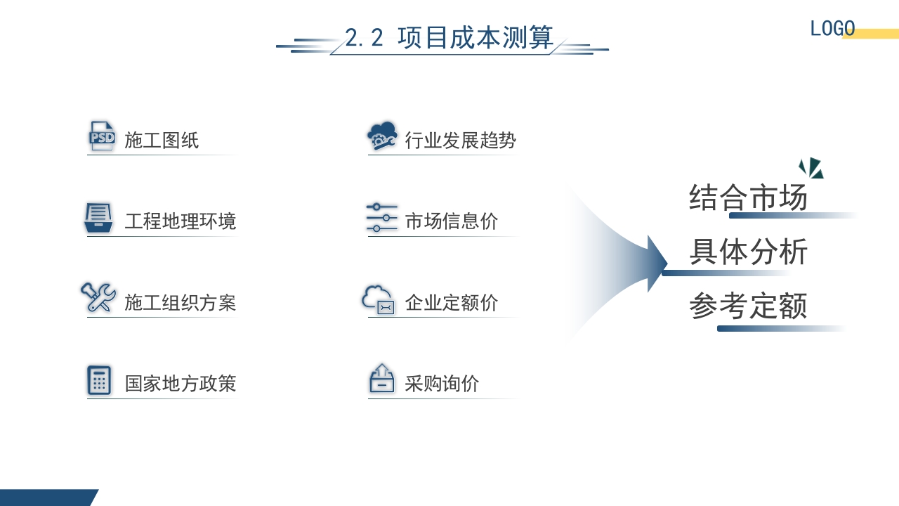 园林工程项目管理培训课件PPT课件9