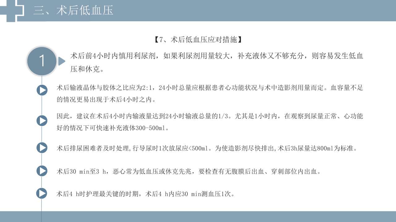 冠脉介入术后常见5大致命并发症及处理策略PPT课件16