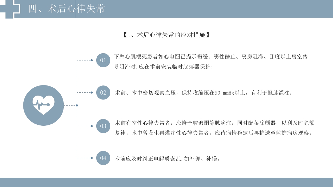 冠脉介入术后常见5大致命并发症及处理策略PPT课件19