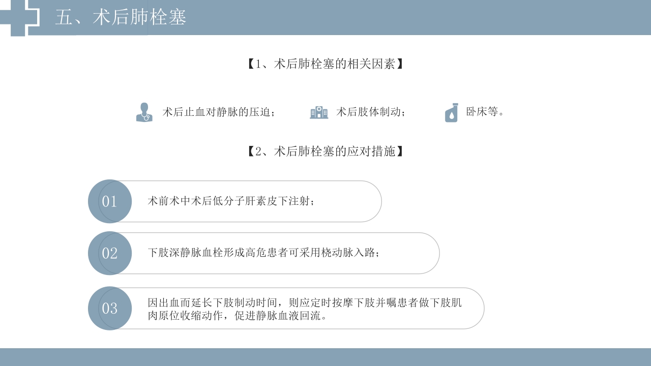 冠脉介入术后常见5大致命并发症及处理策略PPT课件21