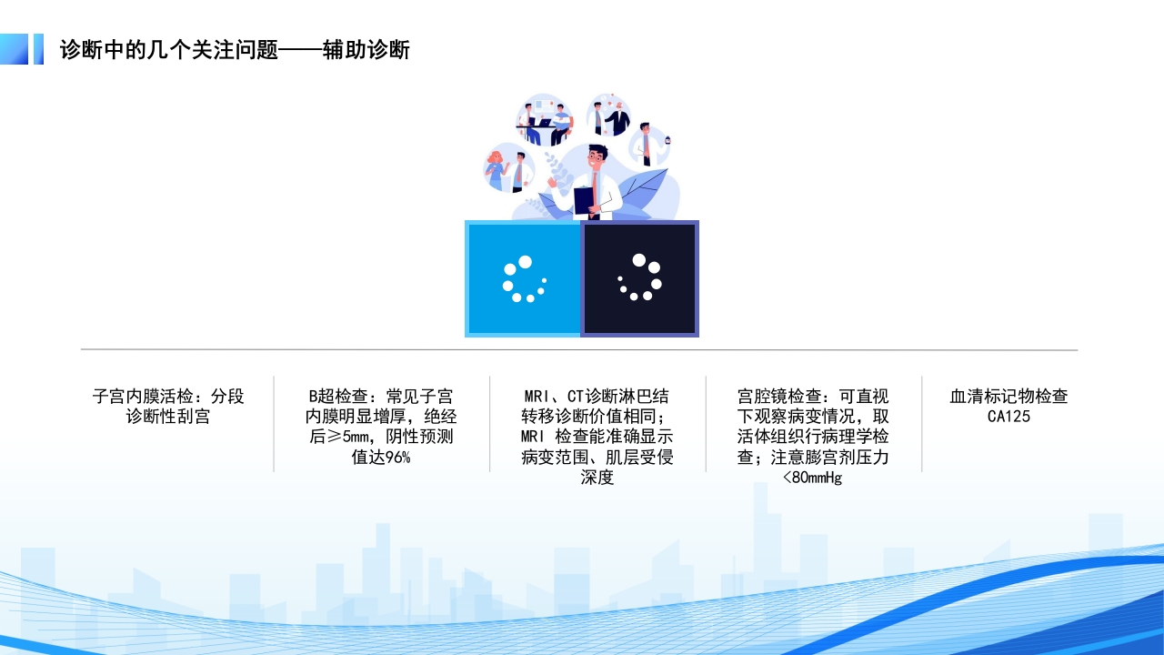 妇科恶性肿瘤女性癌症PPT课件34