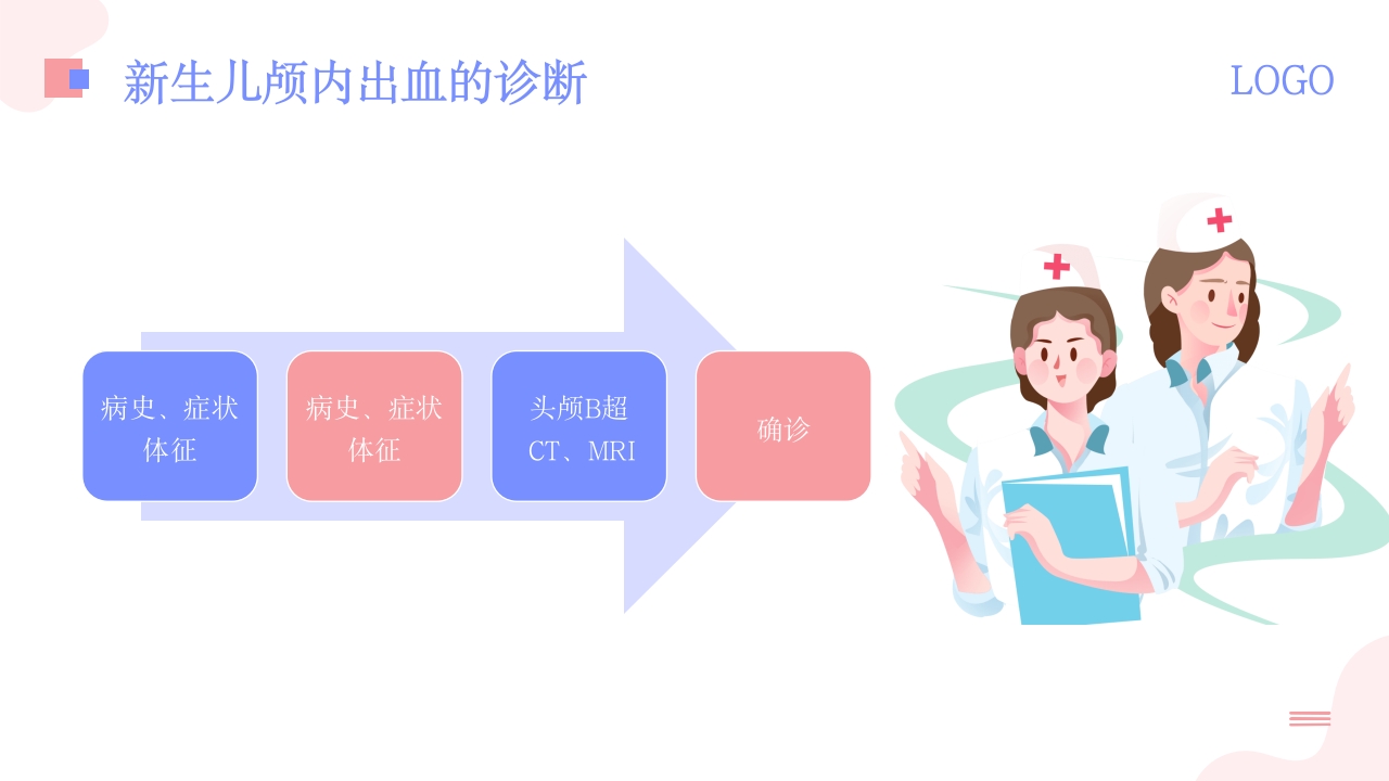 新生儿颅内出血PPT课件15