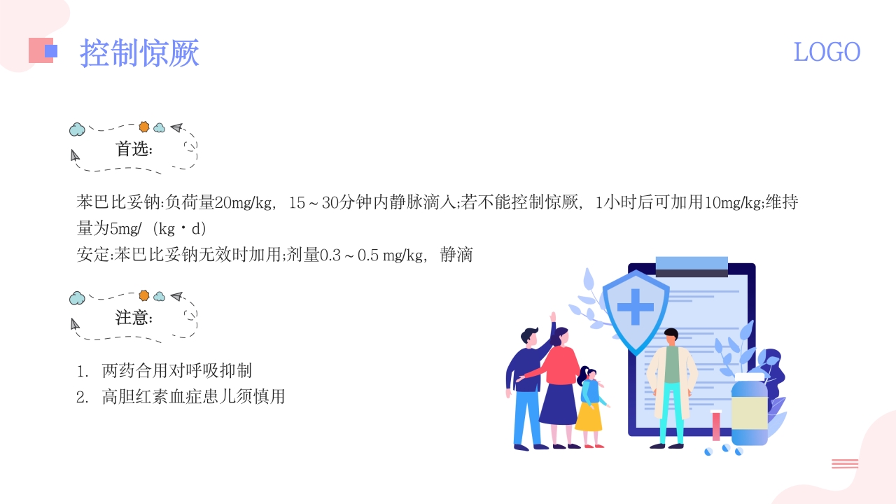 新生儿颅内出血PPT课件22