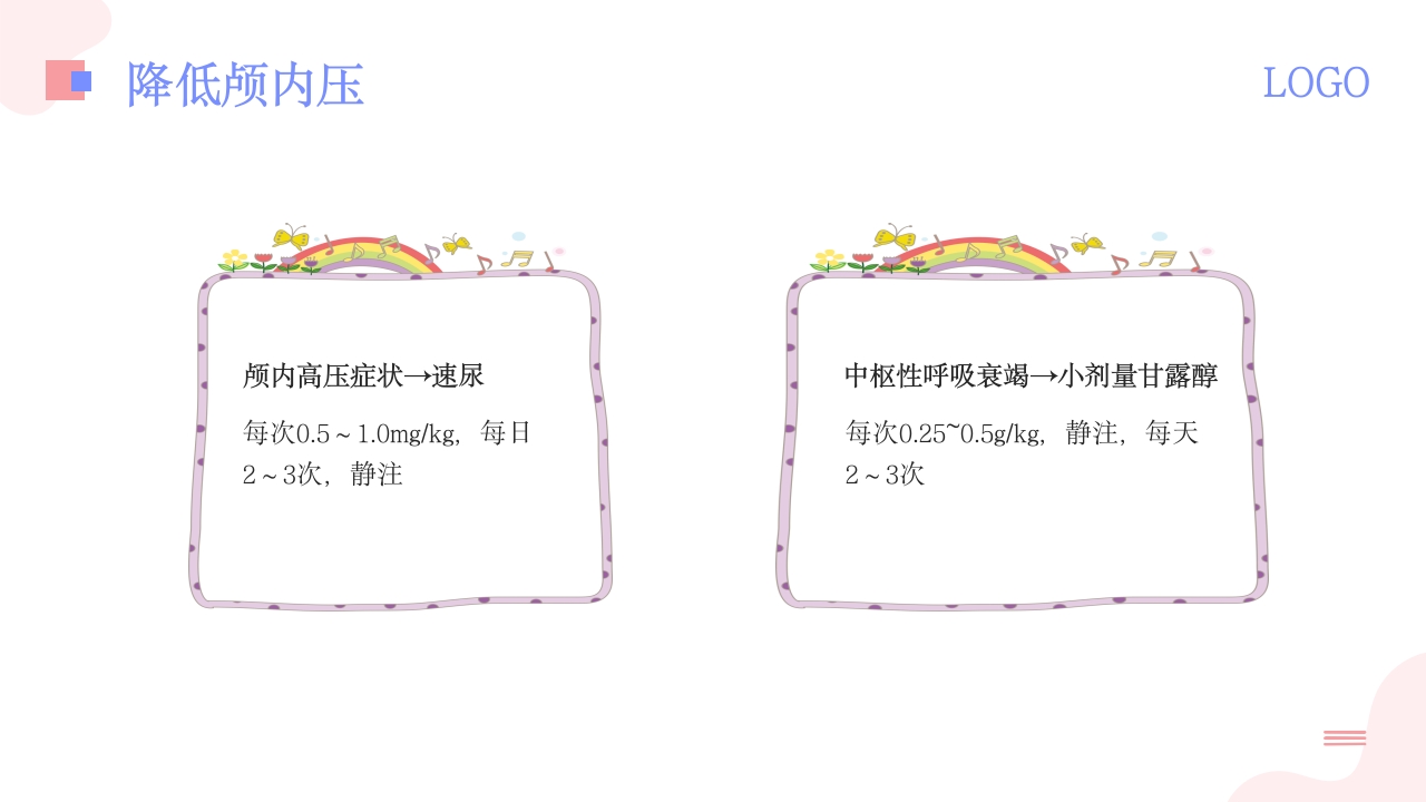 新生儿颅内出血PPT课件23