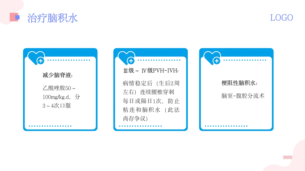 新生儿颅内出血PPT课件24