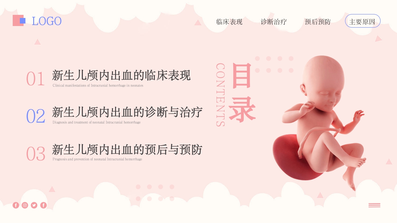 新生儿颅内出血PPT课件2