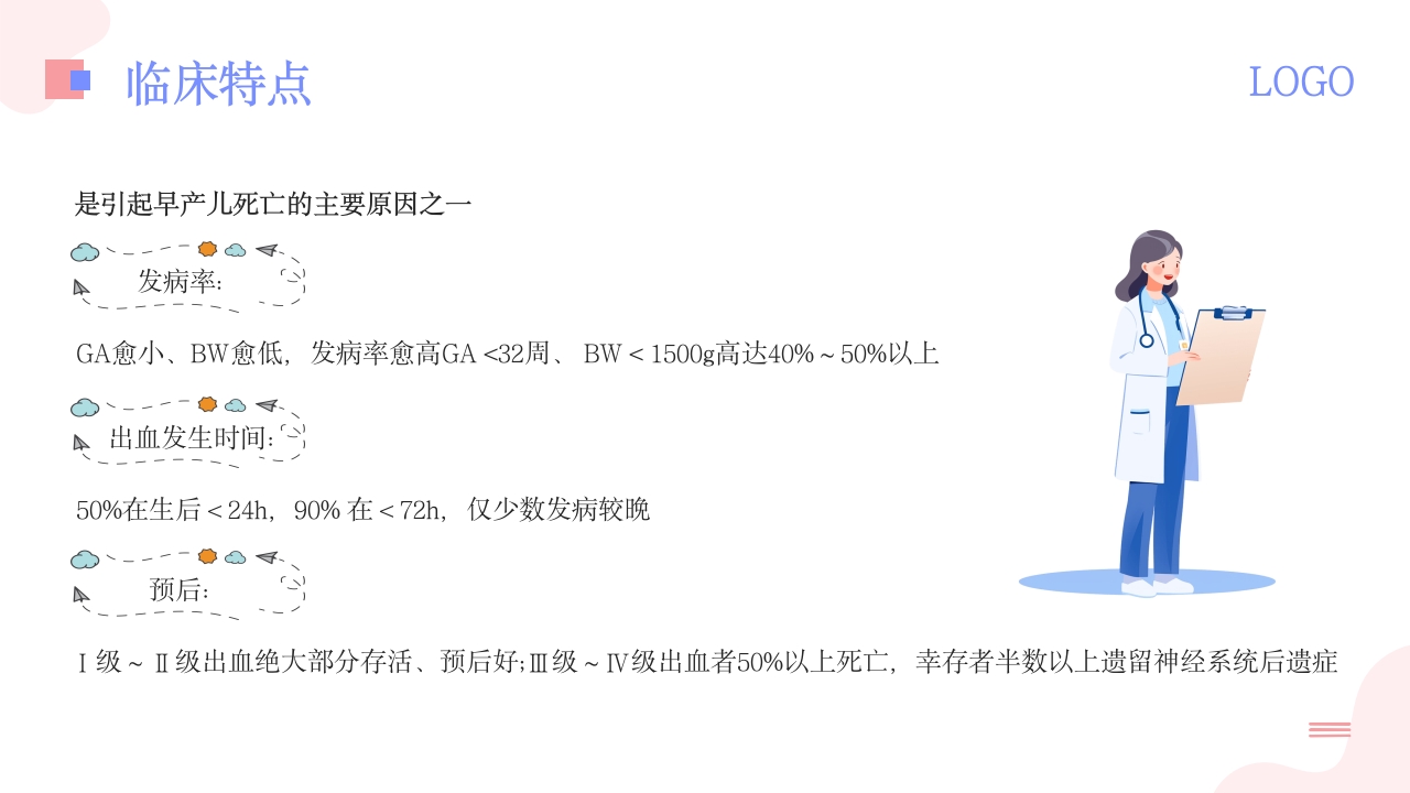 新生儿颅内出血PPT课件6