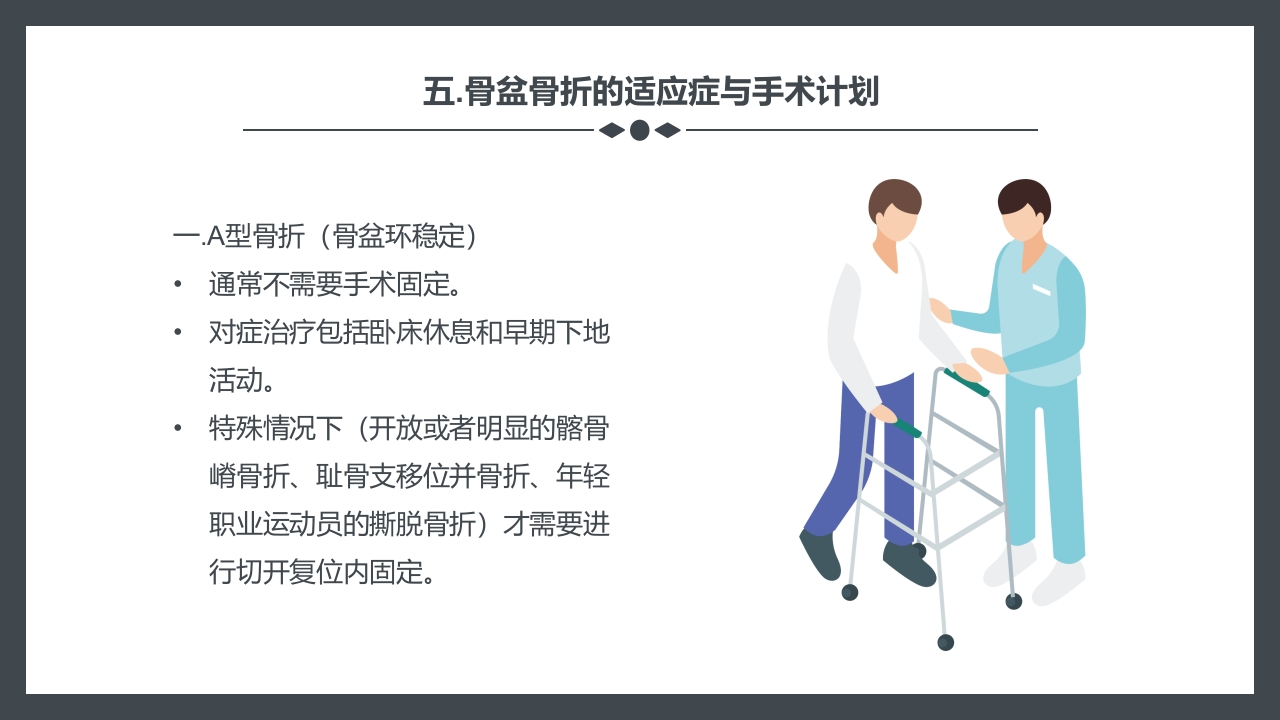 骨盆骨折护理查房PPT课件11