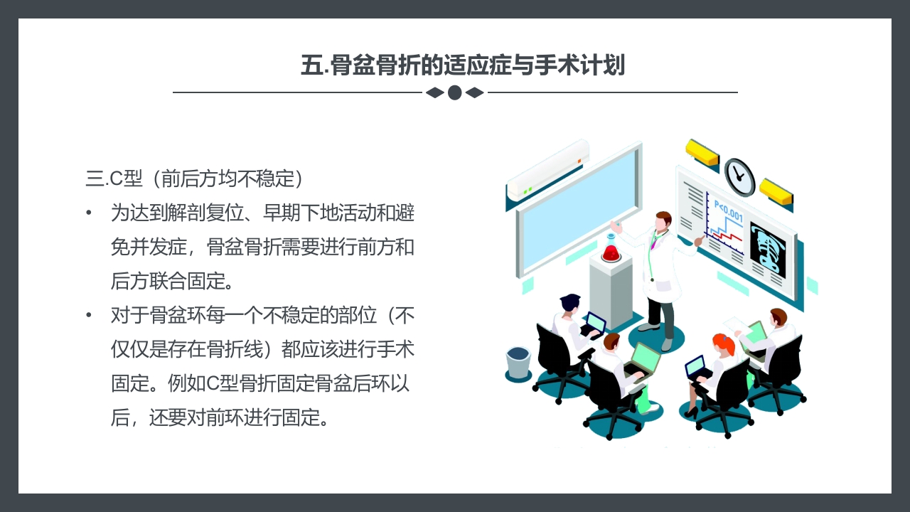 骨盆骨折护理查房PPT课件13