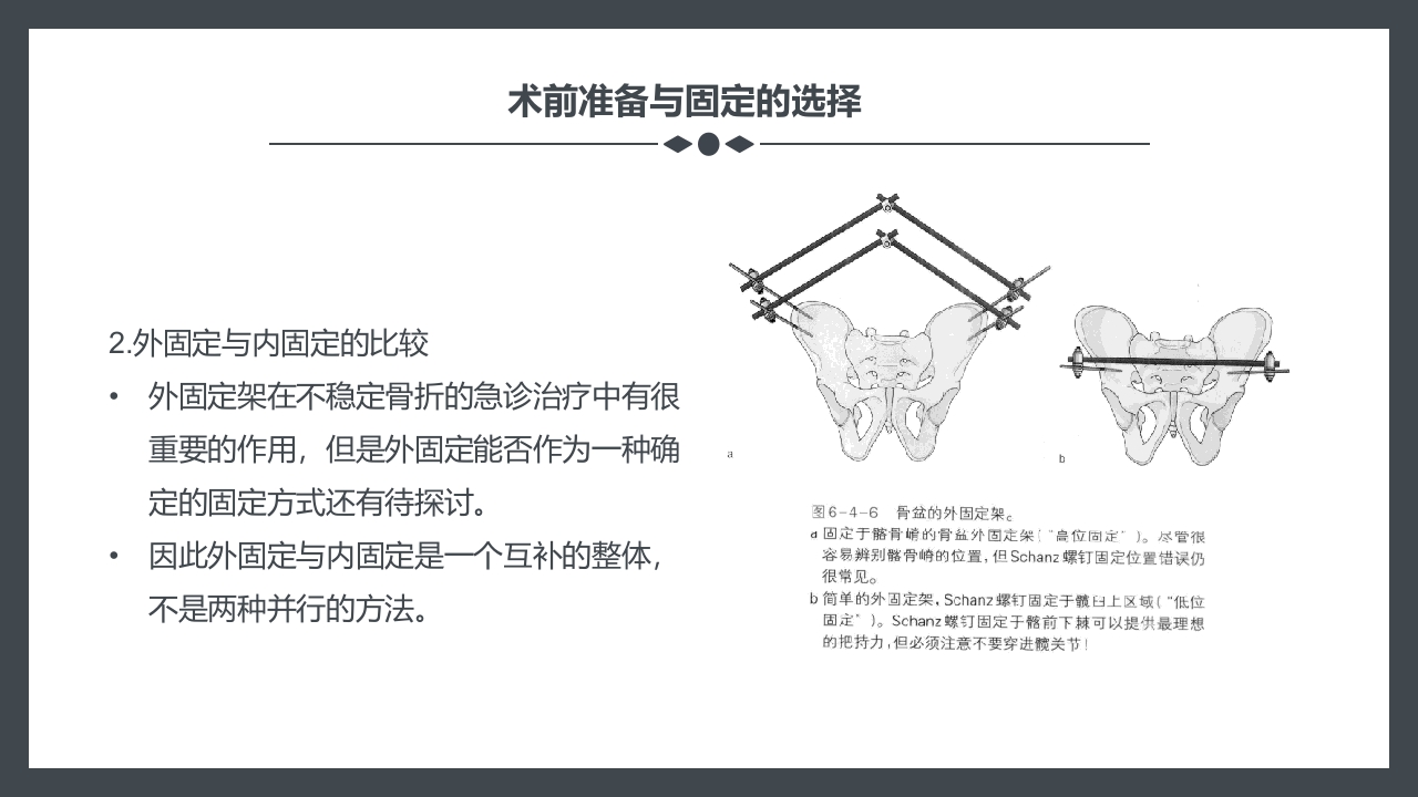 骨盆骨折护理查房PPT课件16