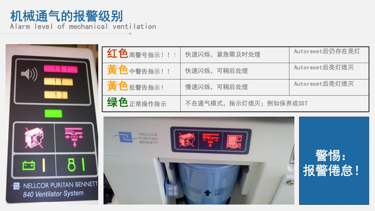 急救人员必备技能之仪器检查与维护PPT课件29