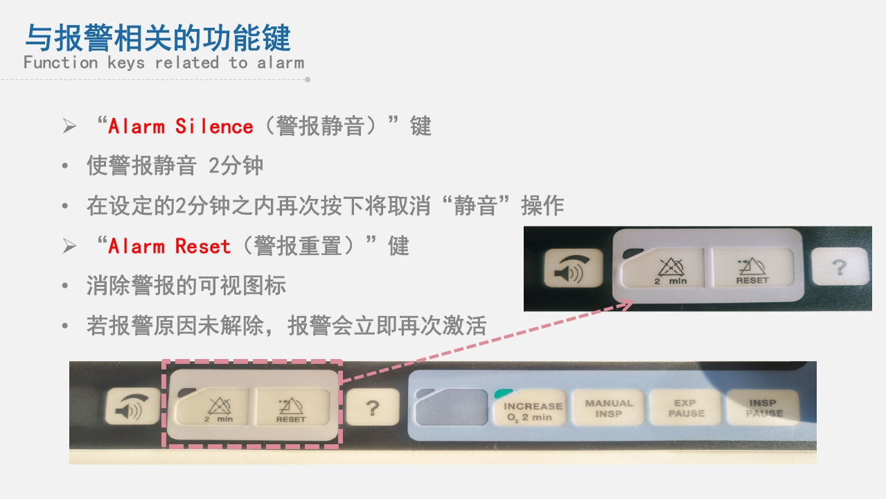 急救人员必备技能之仪器检查与维护PPT课件30