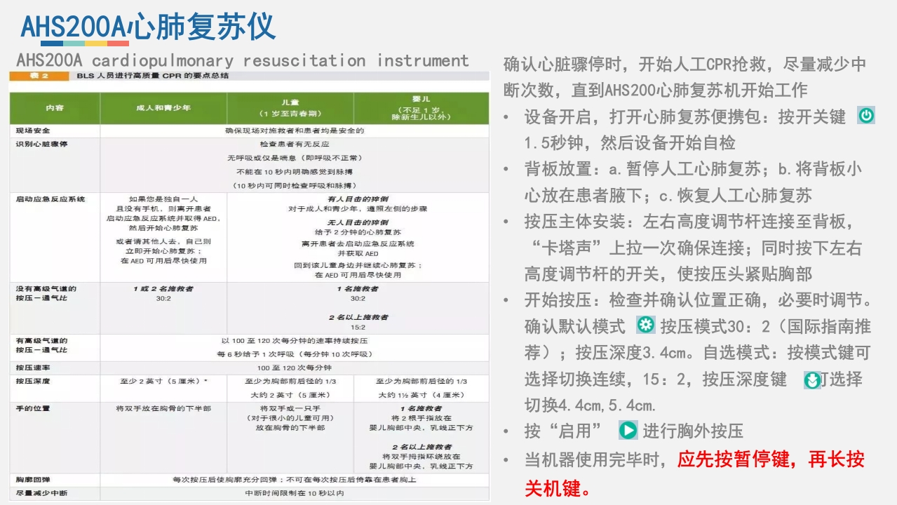 急救人员必备技能之仪器检查与维护PPT课件45