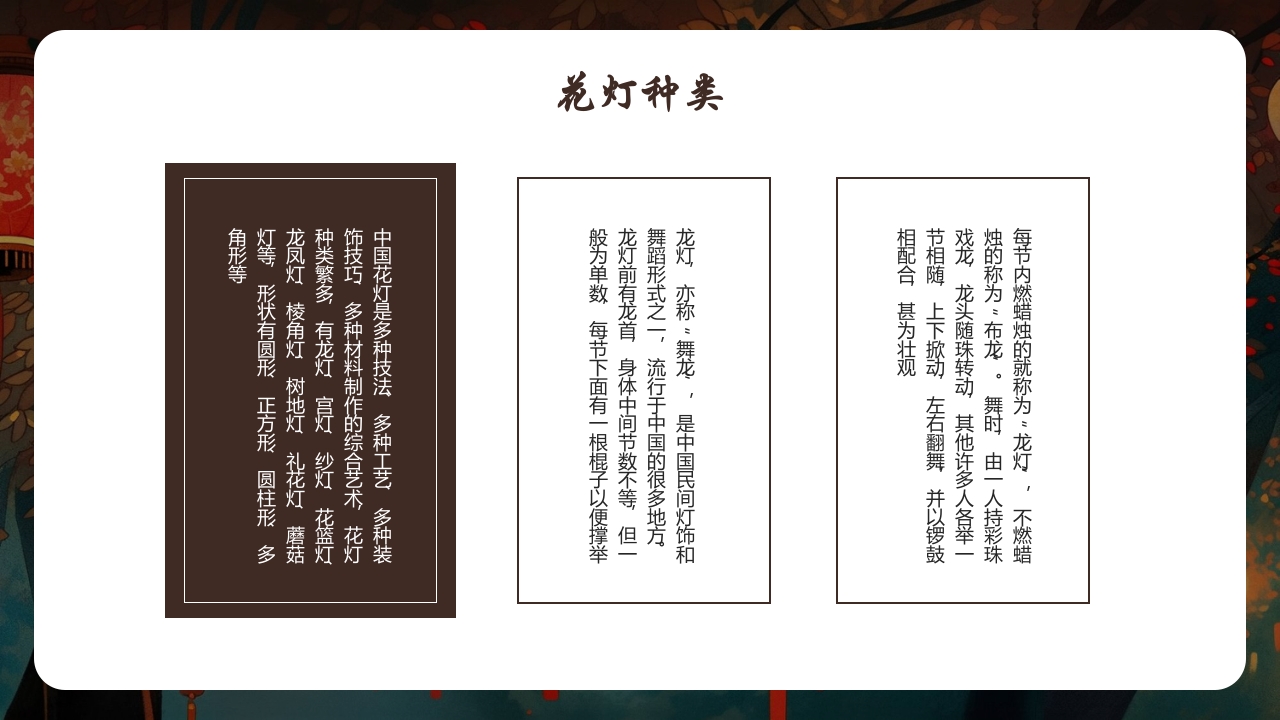 中国传统文化花灯介绍PPT课件11