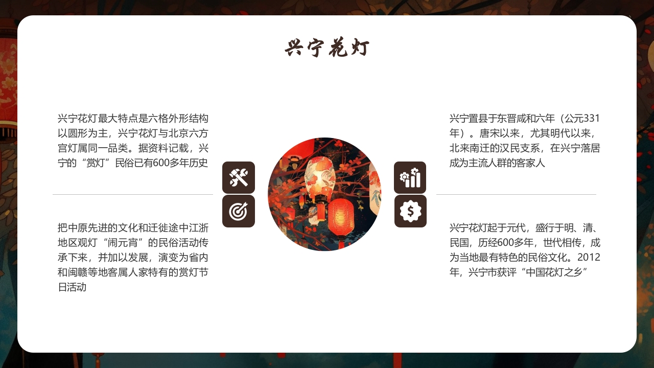 中国传统文化花灯介绍PPT课件23