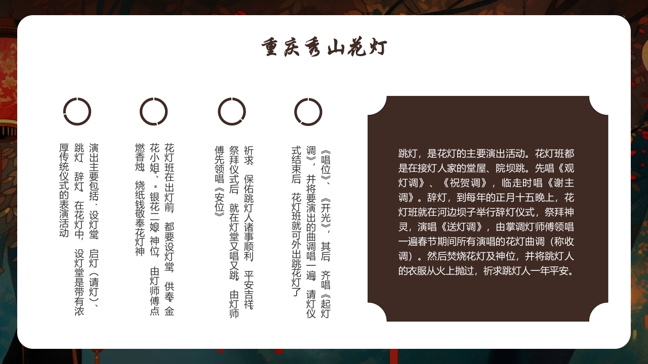 中国传统文化花灯介绍PPT课件28
