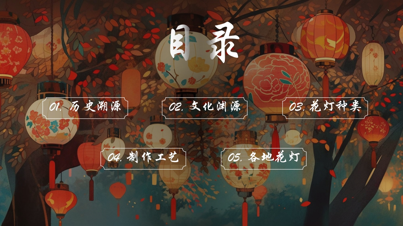中国传统文化花灯介绍PPT课件2