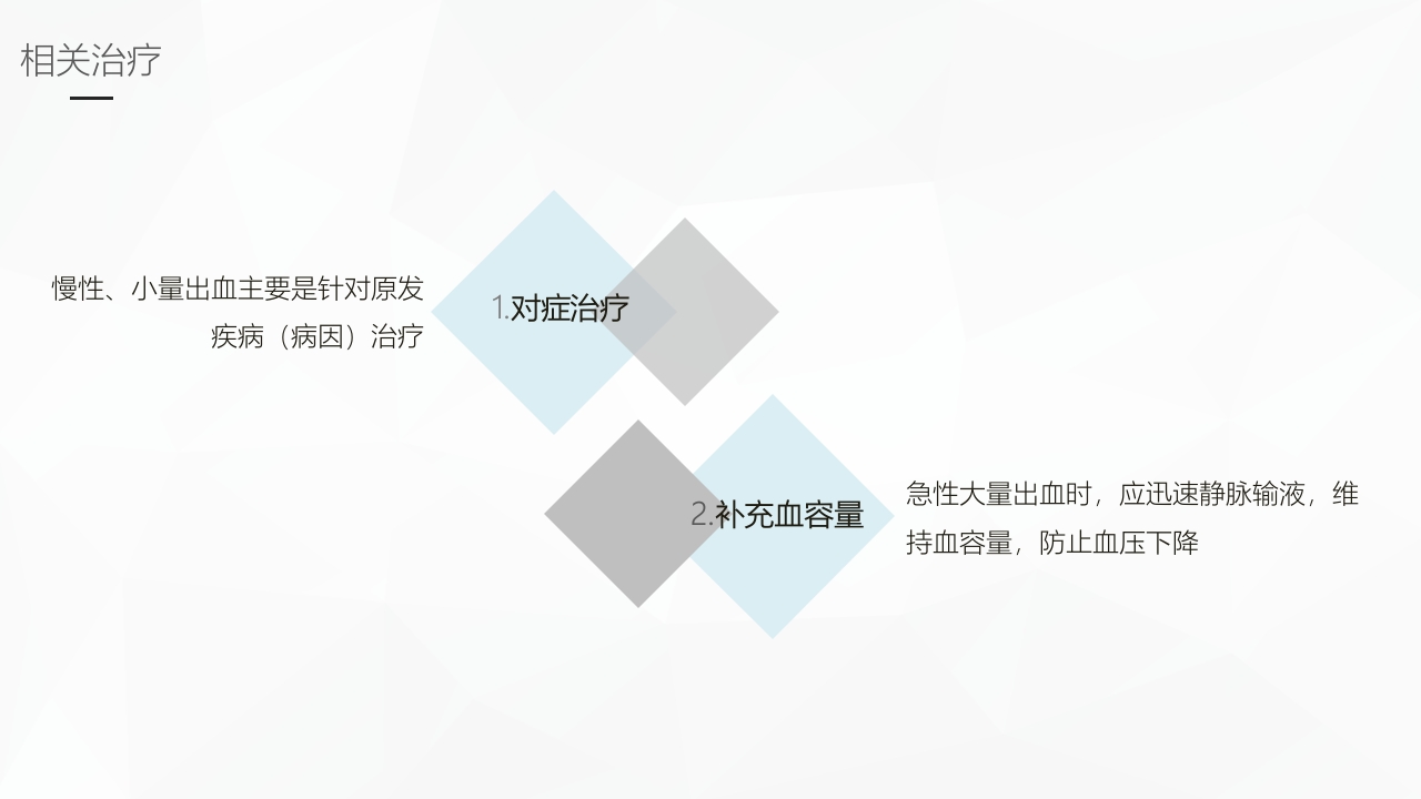 消化道出血护理业务学习PPT课件14