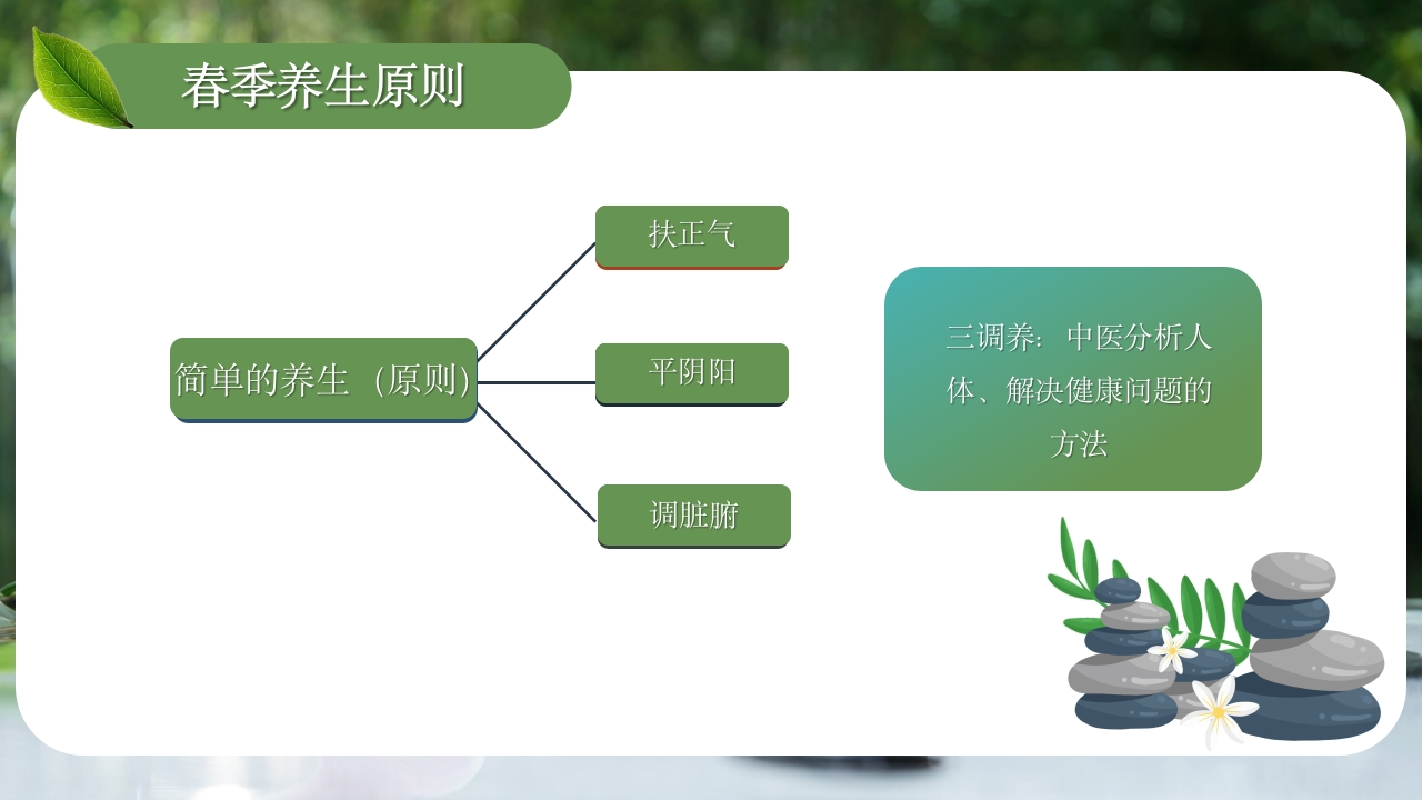 春季养生PPT课件13
