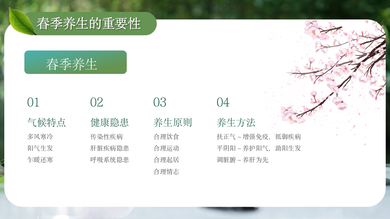 春季养生PPT课件8