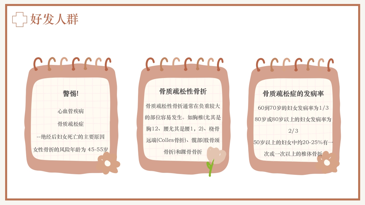 骨质疏松预防与护理PPT课件11