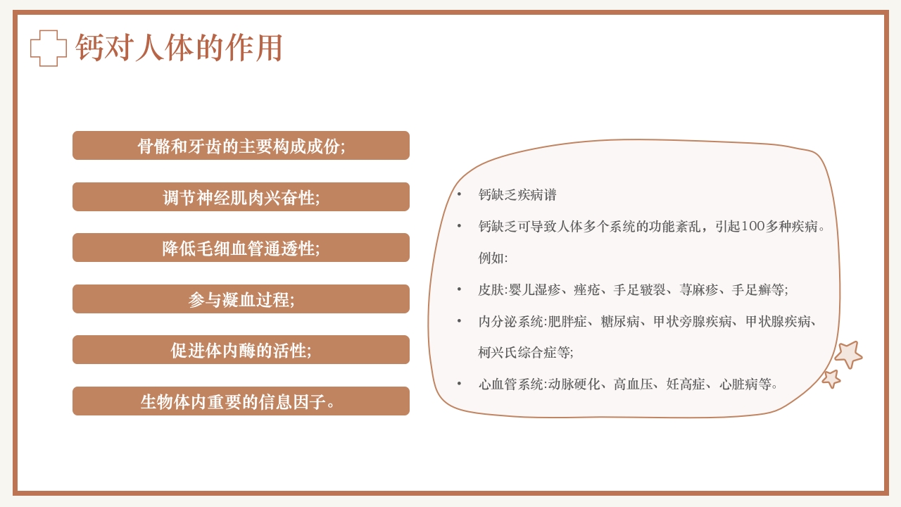 骨质疏松预防与护理PPT课件22