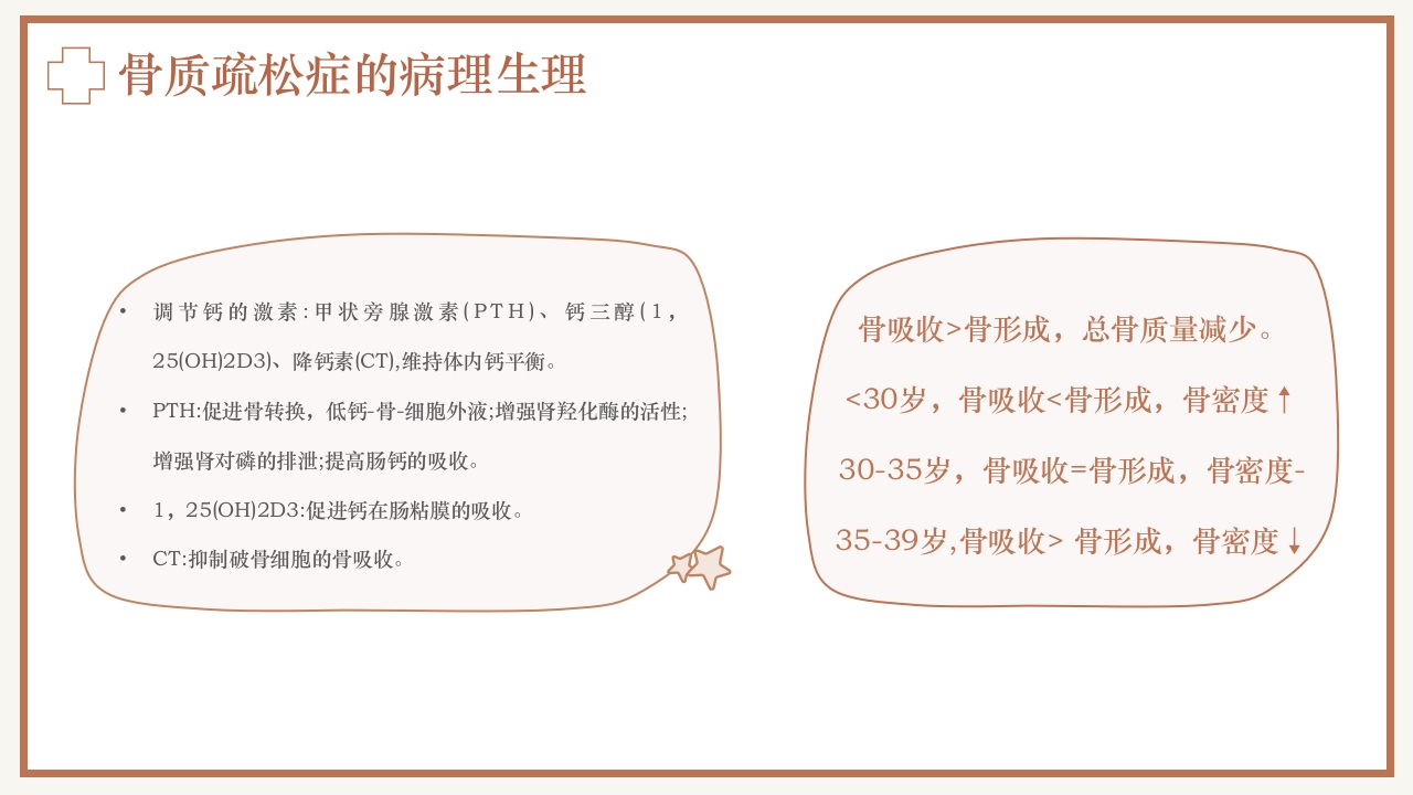 骨质疏松预防与护理PPT课件27