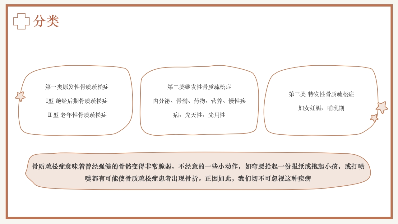 骨质疏松预防与护理PPT课件6