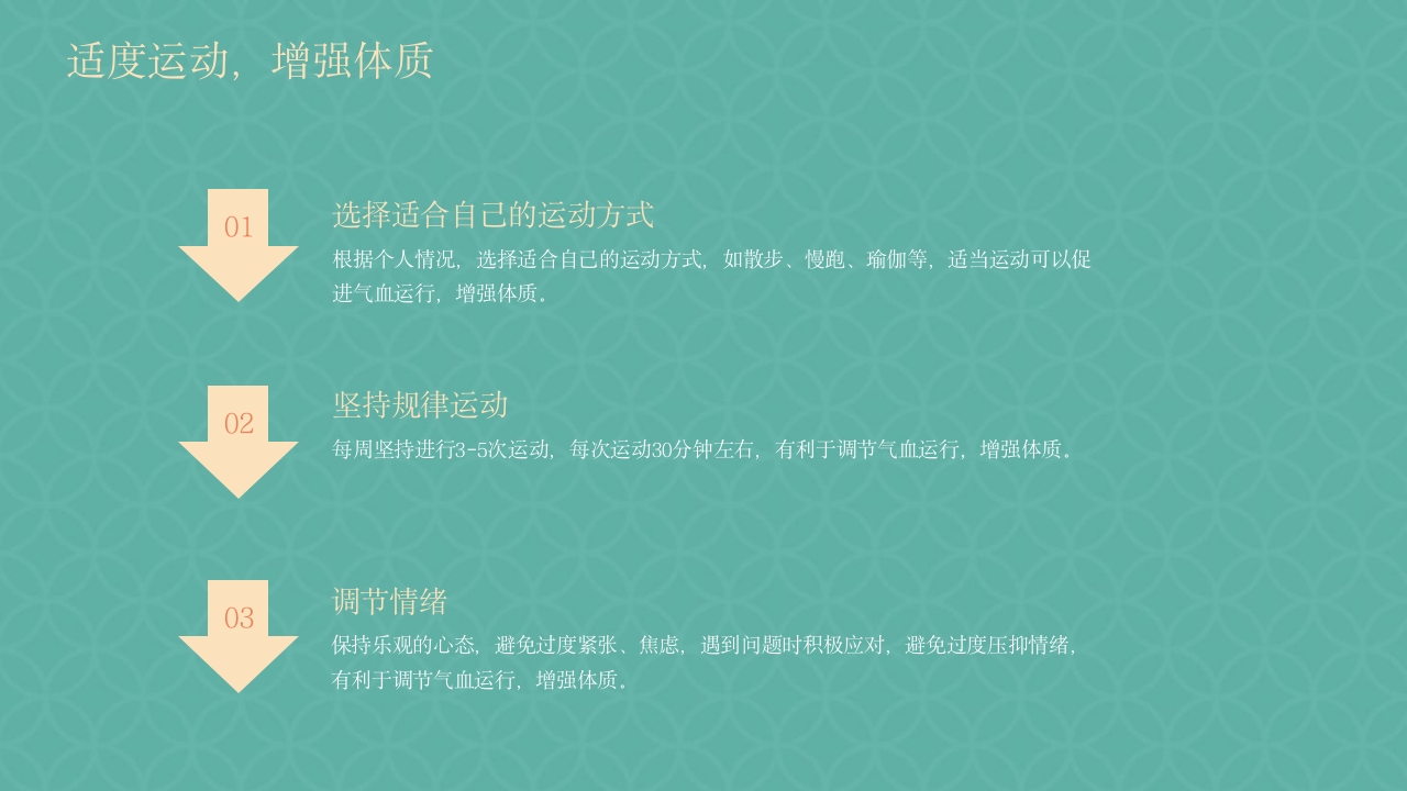 胃脘痛中医护理方案PPT课件37