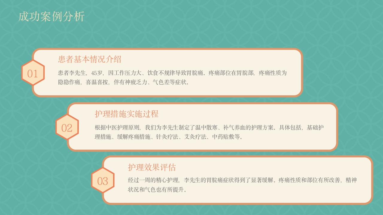 胃脘痛中医护理方案PPT课件40