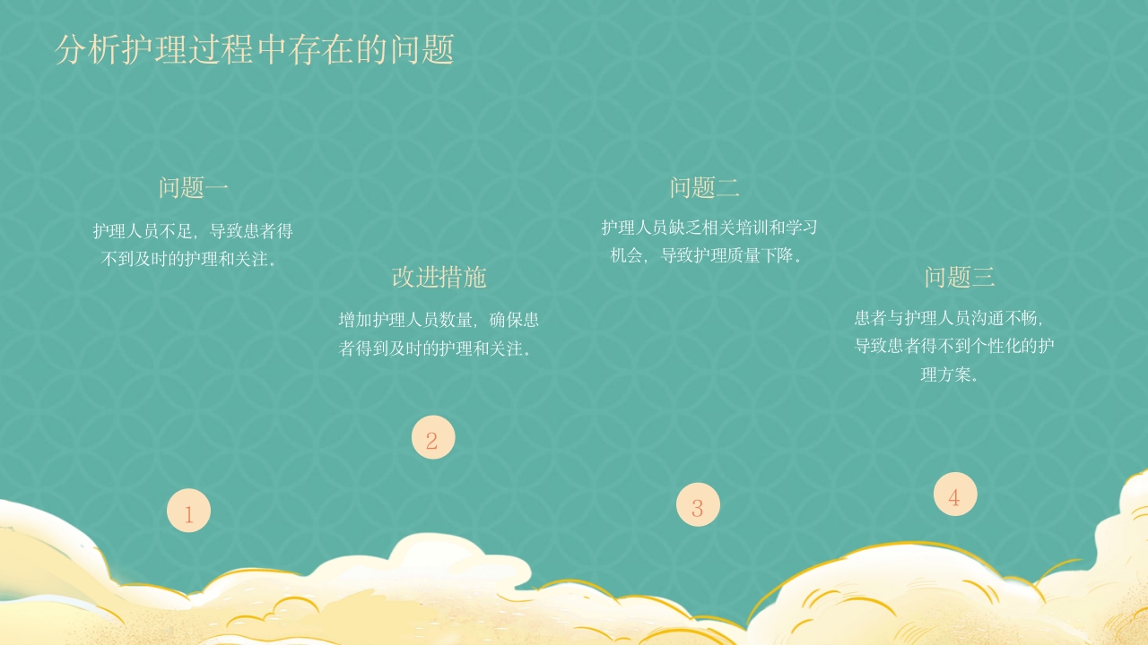 胃脘痛中医护理方案PPT课件45