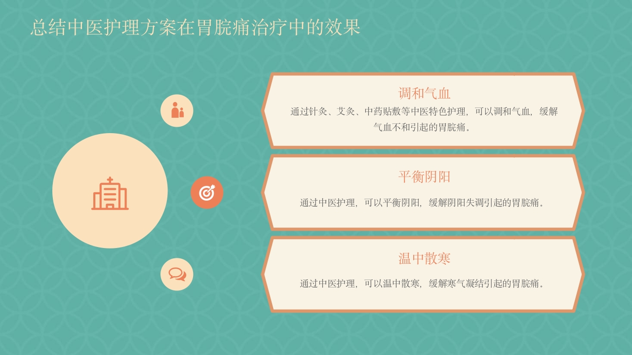 胃脘痛中医护理方案PPT课件47