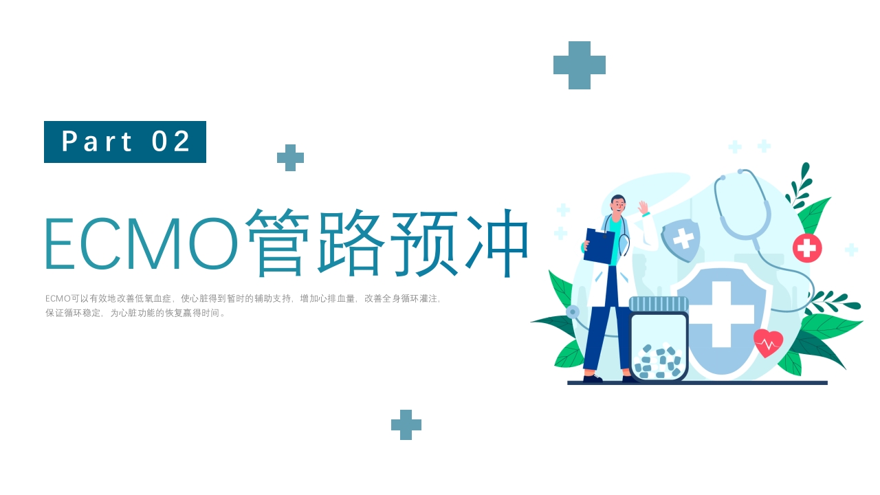 ECMO护理培训PPT课件11