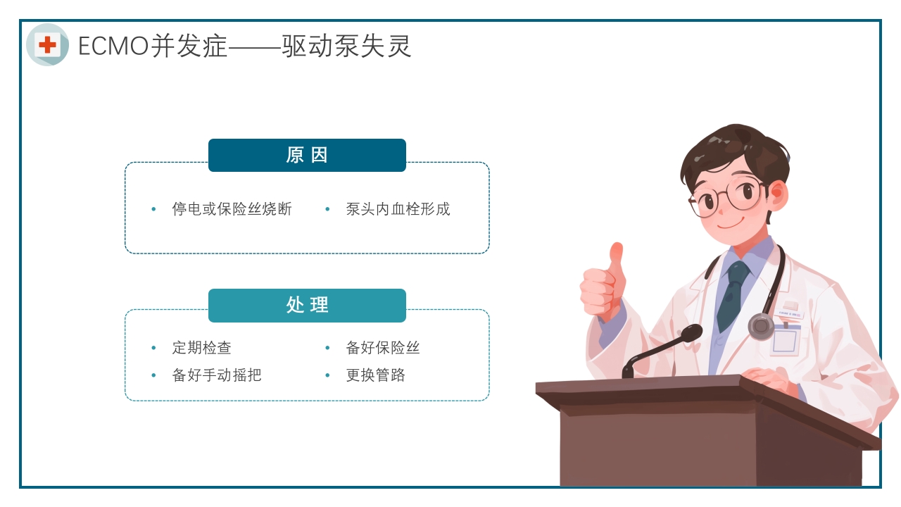 ECMO护理培训PPT课件24