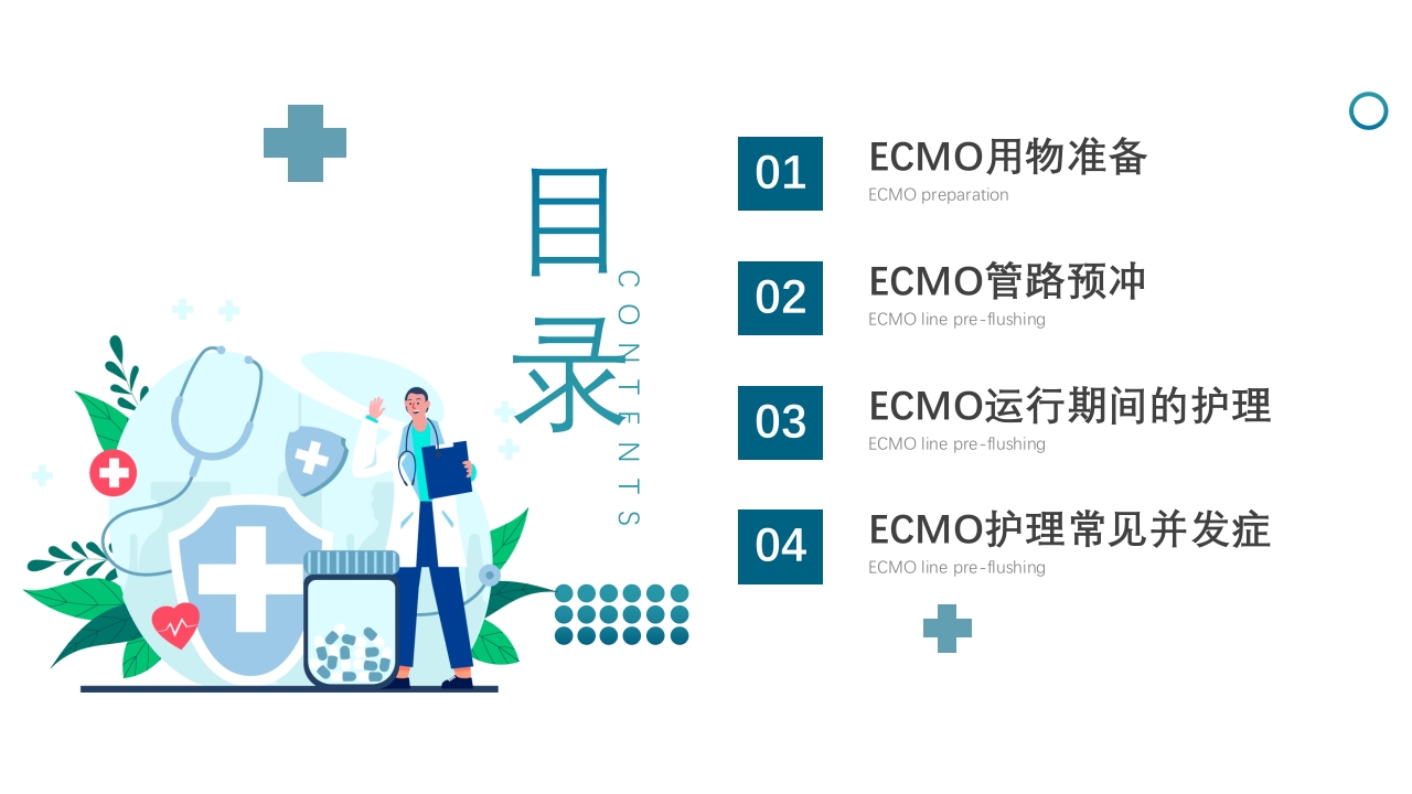 ECMO护理培训PPT课件3