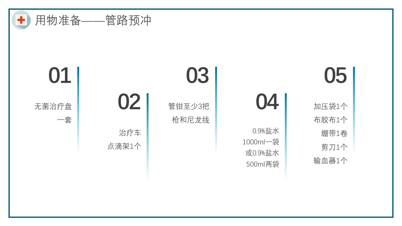 ECMO护理培训PPT课件6