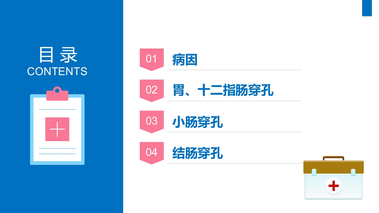 消化道穿孔PPT课件2