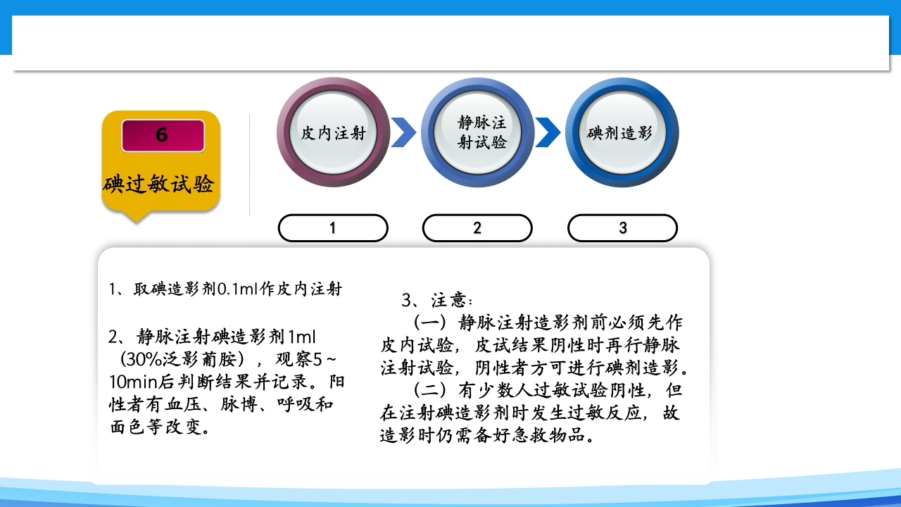 皮内注射PPT课件11