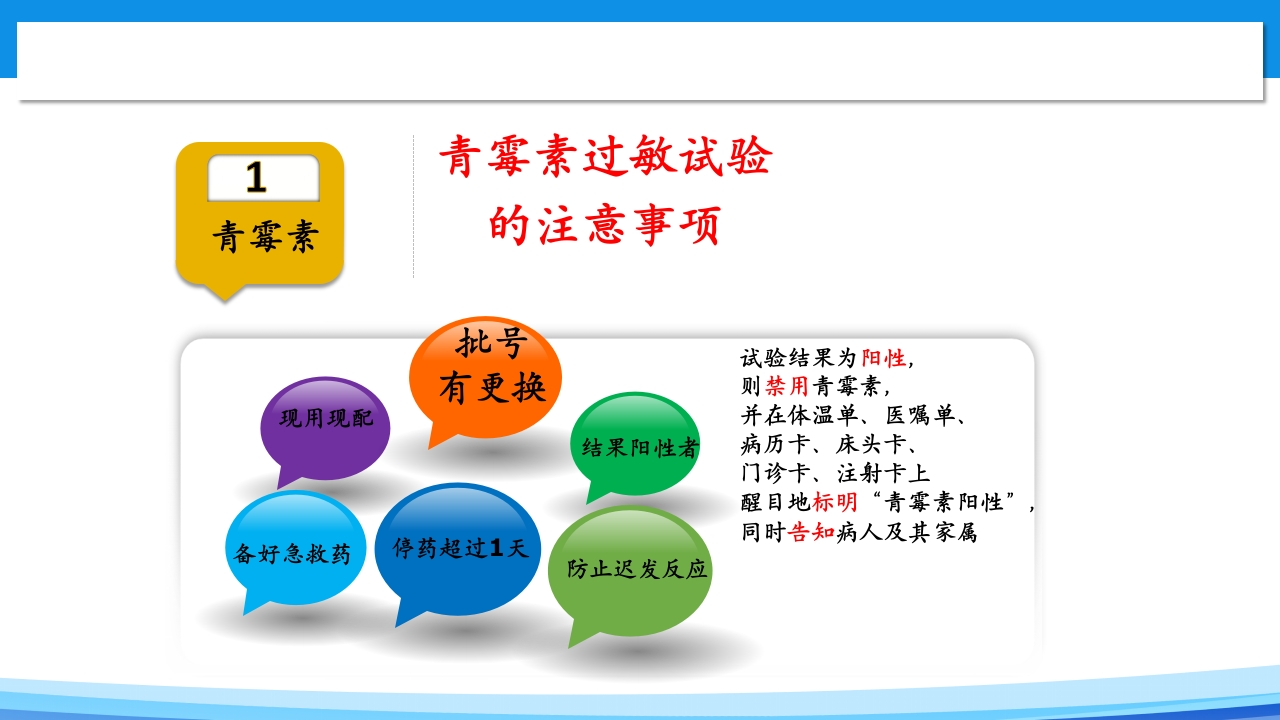 皮内注射PPT课件6