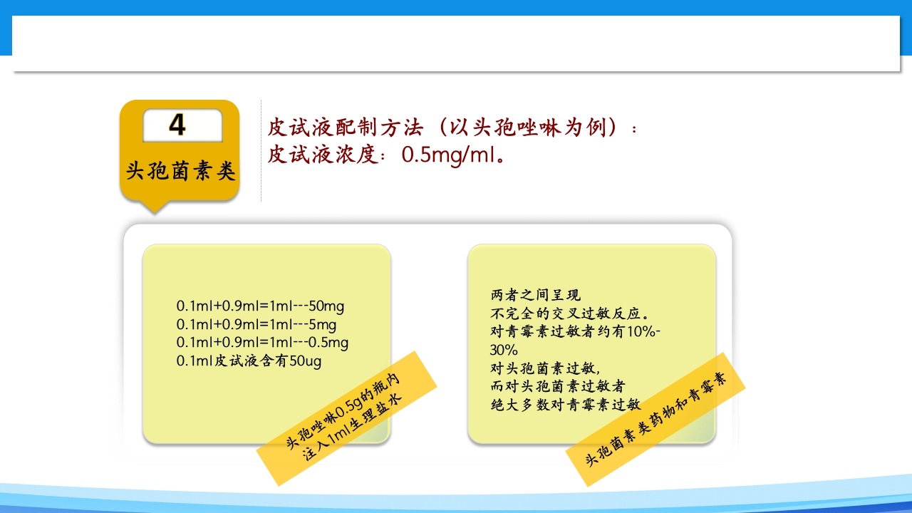 皮内注射PPT课件9