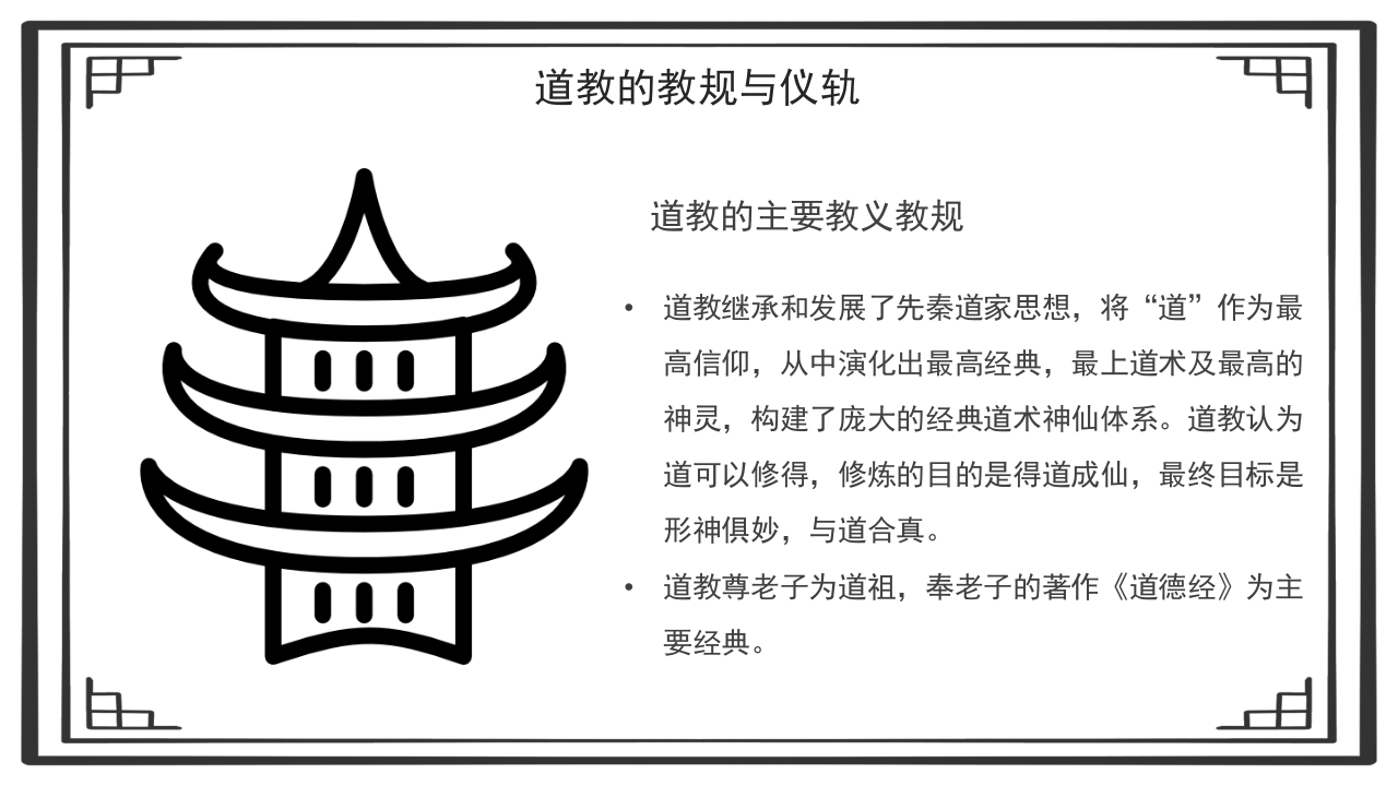道教文化说课PPT课件10