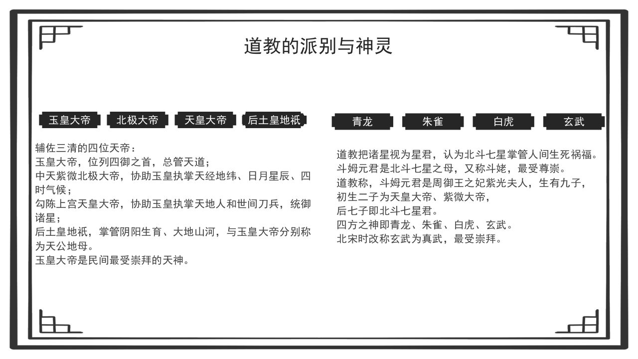 道教文化说课PPT课件17