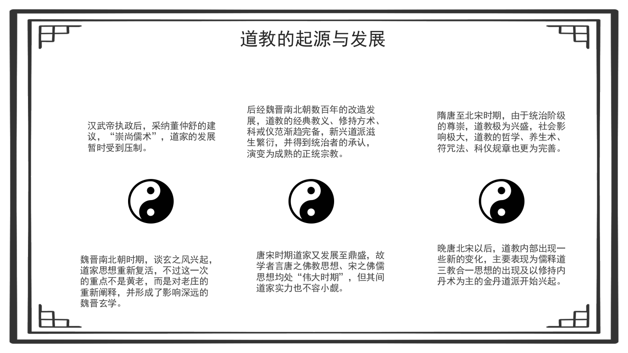 道教文化说课PPT课件6