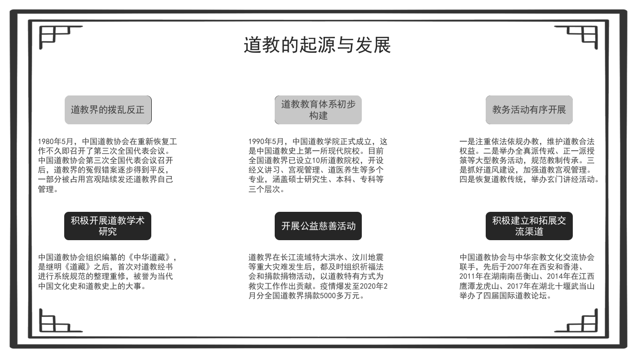 道教文化说课PPT课件8