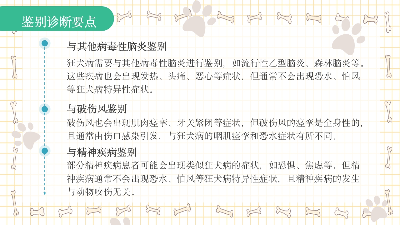 狂犬病知识科普PPT课件12