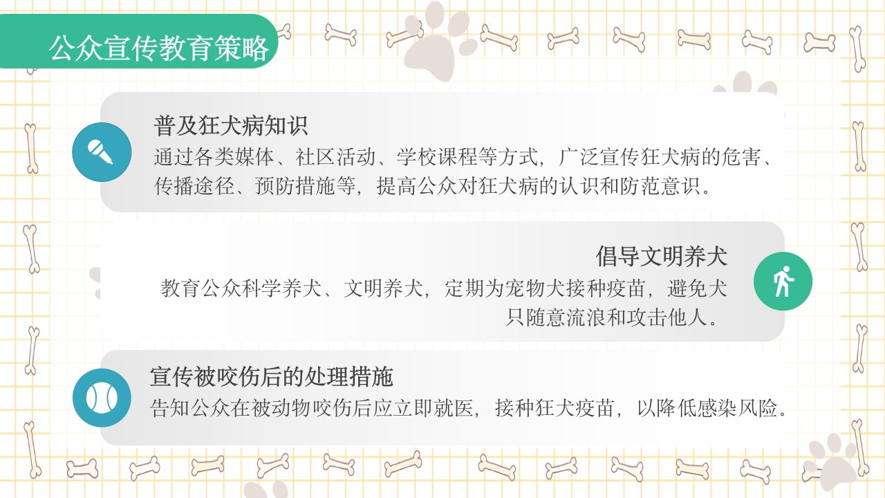 狂犬病知识科普PPT课件19