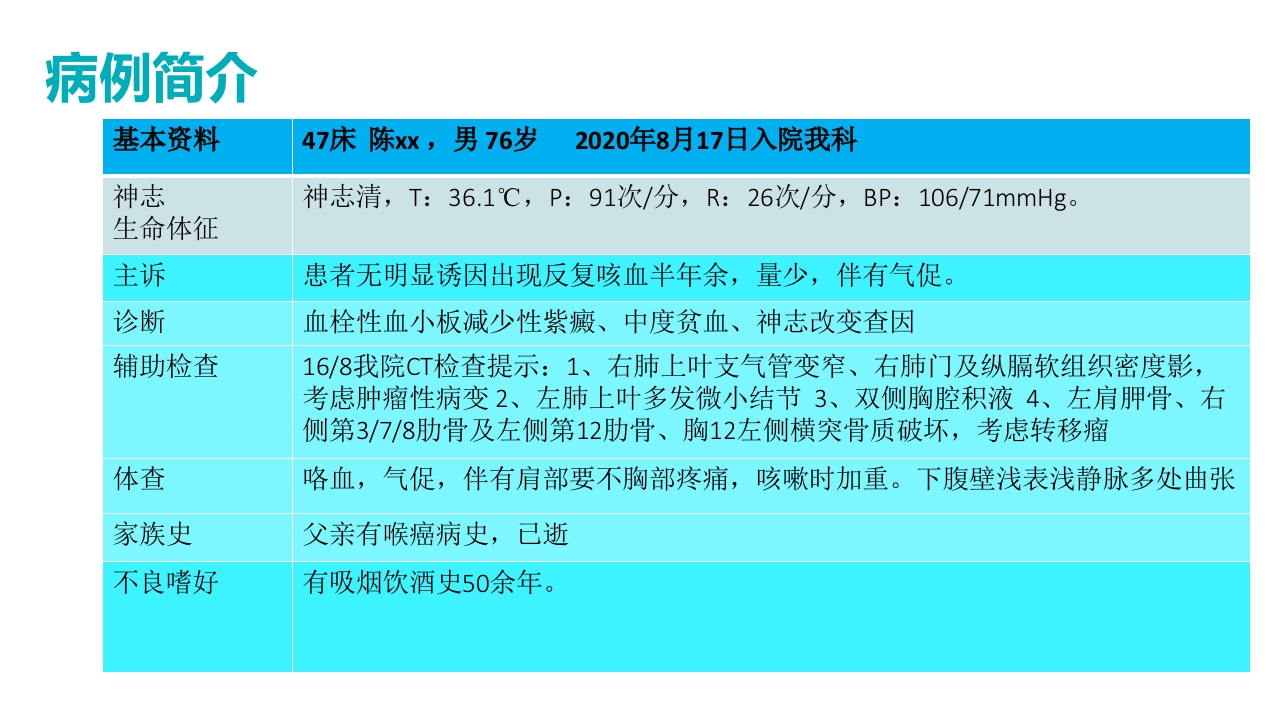 上腔静脉压迫综合征护理查房PPT课件13