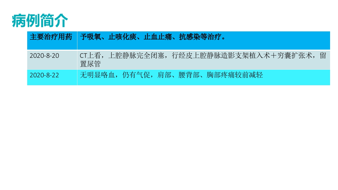 上腔静脉压迫综合征护理查房PPT课件14